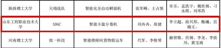 微信圖片_20211216153507.jpg 微信圖片_20211216153507.jpg